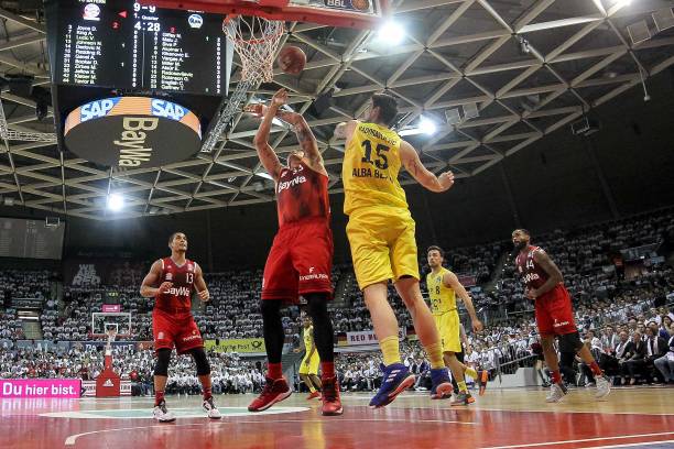 战术层面的 战术层面的